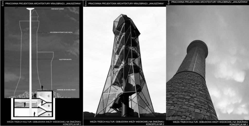 Trzy koncepcje Wieży Na Śnieżniku